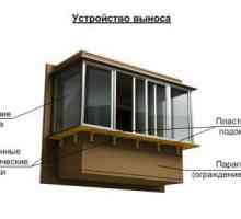 Variante de geam balcon