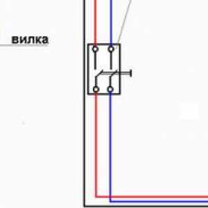 Cazan de încălzire indirectă - conectarea circuitului principal
