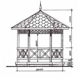 Ce să construiască: un foișor-conac sau pavilion și o pergolă?