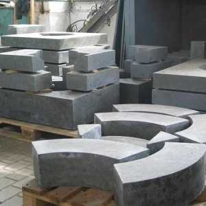 Caracteristicile de beton rezistent la căldură