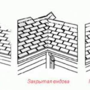 Cum să acopere acoperișul cu ajutorul de metal?