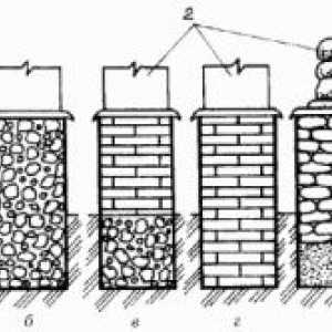 Cum să se stabilească o bază cu adaos de piatra concasată