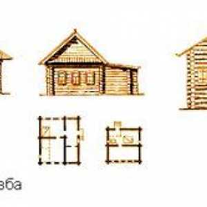 Cum de a construi propriul jurnal de cabină dintr-o casa din lemn?