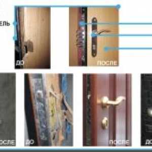 Cum se efectuează o reparație a ușilor cu mâinile lor?