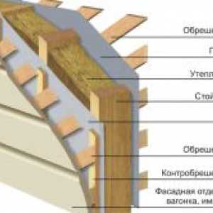 Casă cu schelet din lemn: avantaje și dezavantaje, tehnologia de construcție