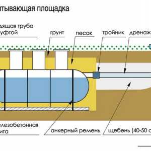 Metode și materiale pentru izolarea termică a apelor uzate
