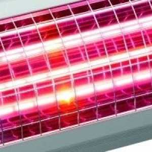 Mituri despre pericolele încălzitoare cu infraroșu