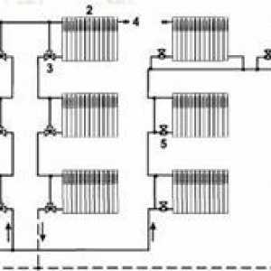 Monotubular circuit de încălzire - posibilitatea utilizării și modalități de a îmbunătăți