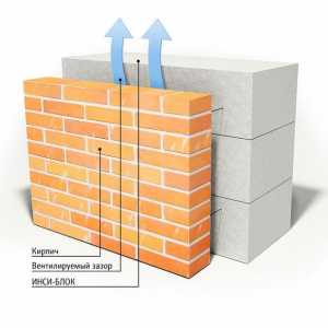 Tencuirea peretilor blocurilor de silicat