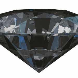Caracteristici Black Diamond