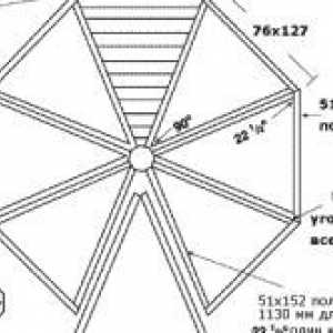 Caracteristici pentru a crea un desen opt și hexagonale pavilioane