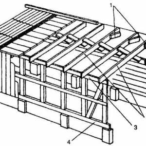 Caracteristici ale construcției casei de lângă veranda din lemn