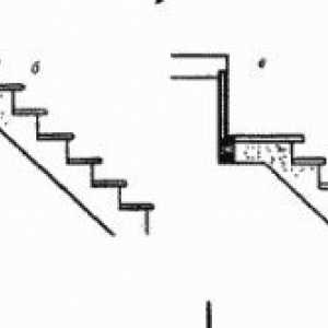 Producție independentă de scări din beton