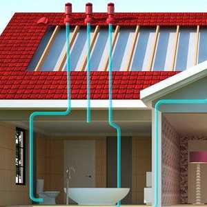 Dispozitiv de ventilație pentru canalizare în casă