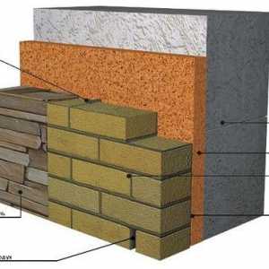 Izolarea pereților de beton celular - cheia unui microclimat sănătos în propria casă